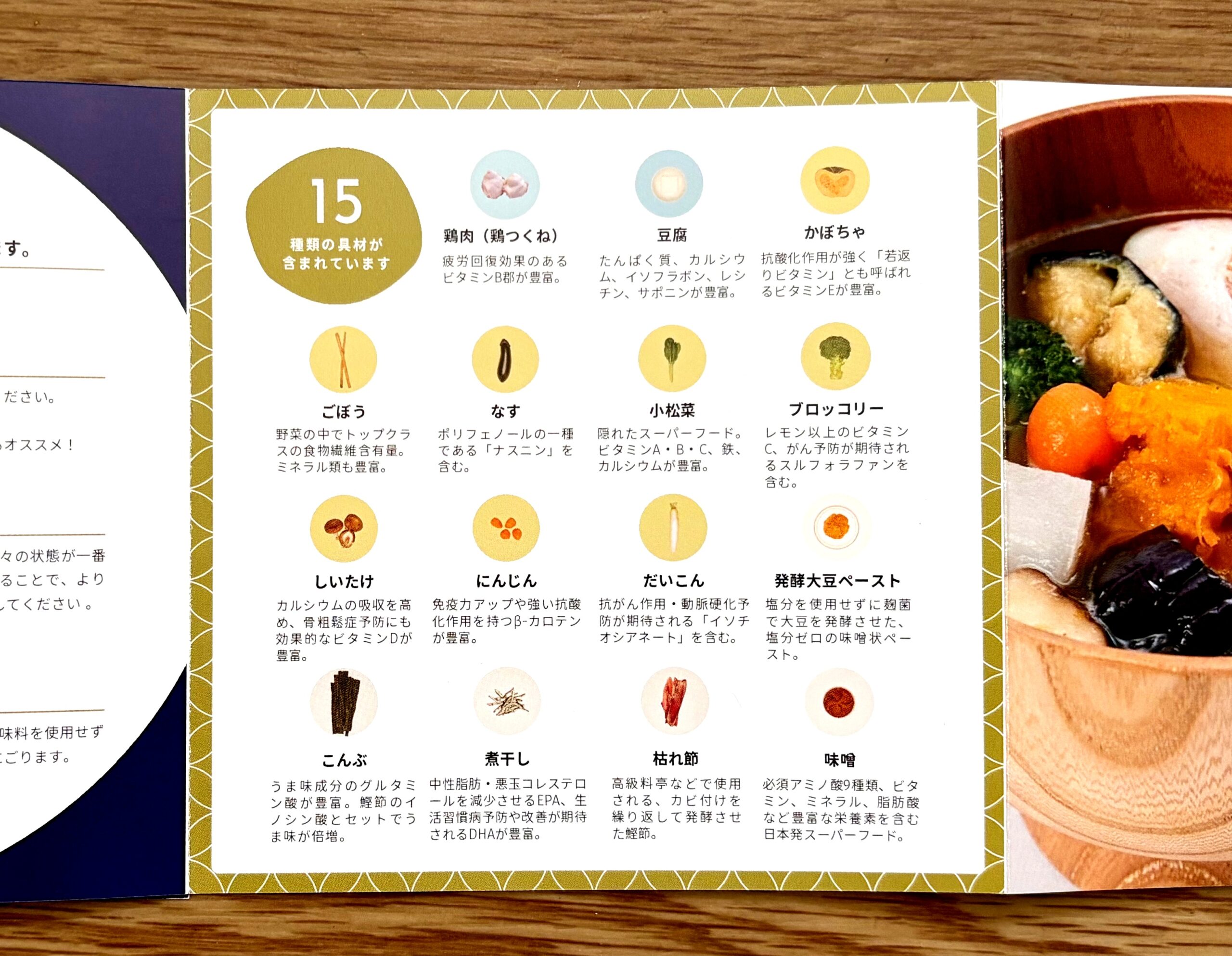 ミソベーションに含まれる15種類の具材と栄養面の説明